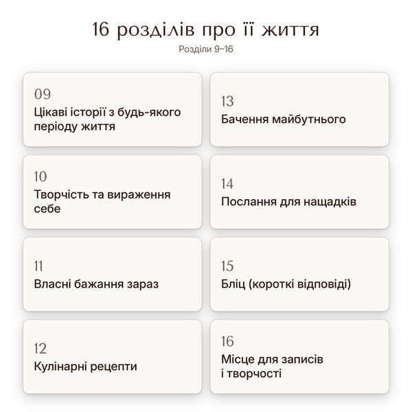 Книга-інтерв'ю для мами. Пізнайте&nbsp;глибше її шлях та мудрість