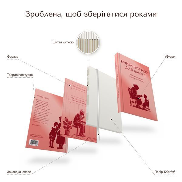 Книга-інтерв'ю для бабусі. Пізнайте&nbsp;глибше її шлях та мудрість