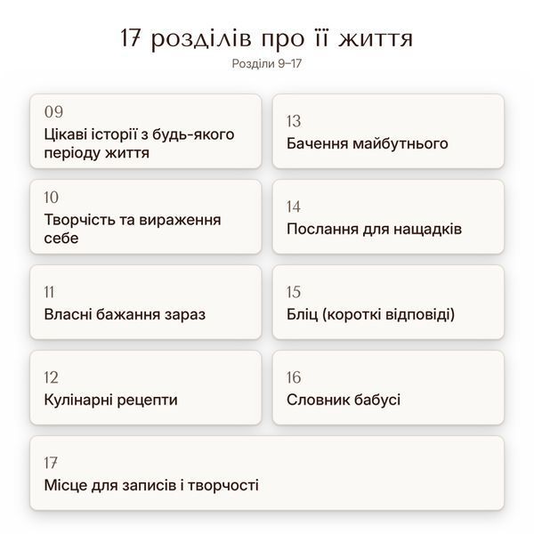 Книга-інтерв'ю для бабусі. Пізнайте&nbsp;глибше її шлях та мудрість
