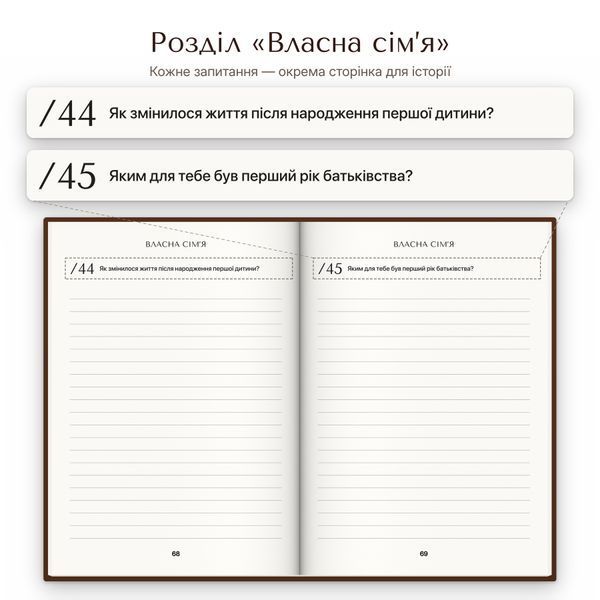 Книга-інтерв'ю для дідуся. Пізнайте&nbsp;глибше його шлях та мудрість