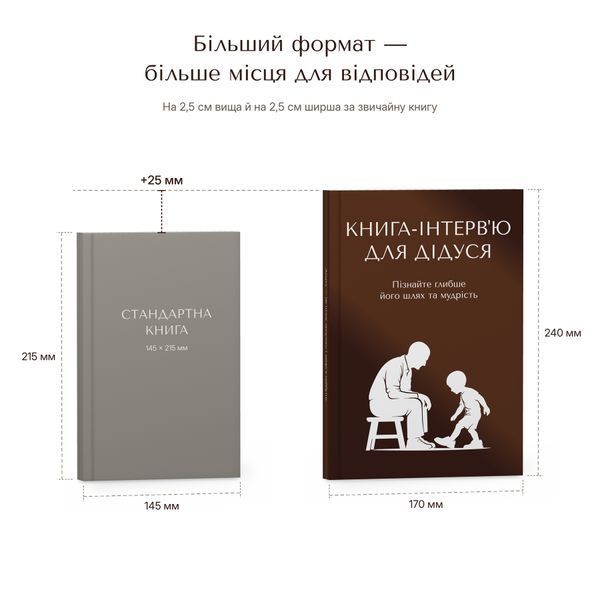 Книга-інтерв'ю для дідуся. Пізнайте&nbsp;глибше його шлях та мудрість