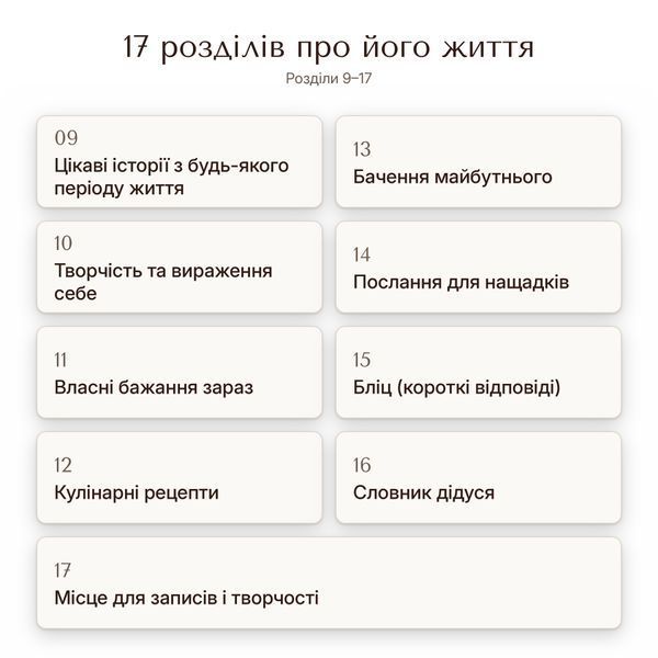 Книга-інтерв'ю для дідуся. Пізнайте&nbsp;глибше його шлях та мудрість