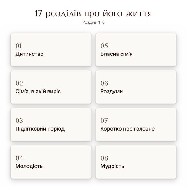 Книга-інтерв'ю для дідуся. Пізнайте&nbsp;глибше його шлях та мудрість