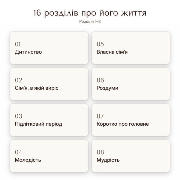 Набір книг-інтерв'ю Батько + Мама. Пізнайте&nbsp;глибше їх шлях та мудрість