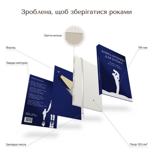 Набір книг-інтерв'ю Батько + Мама. Пізнайте&nbsp;глибше їх шлях та мудрість