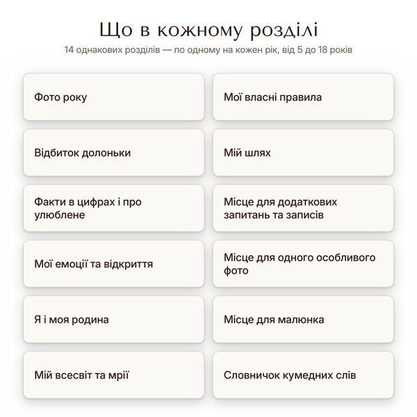 Книга-інтерв'ю для дитини. Щорічна традиція розмови про важливе (блакитна)